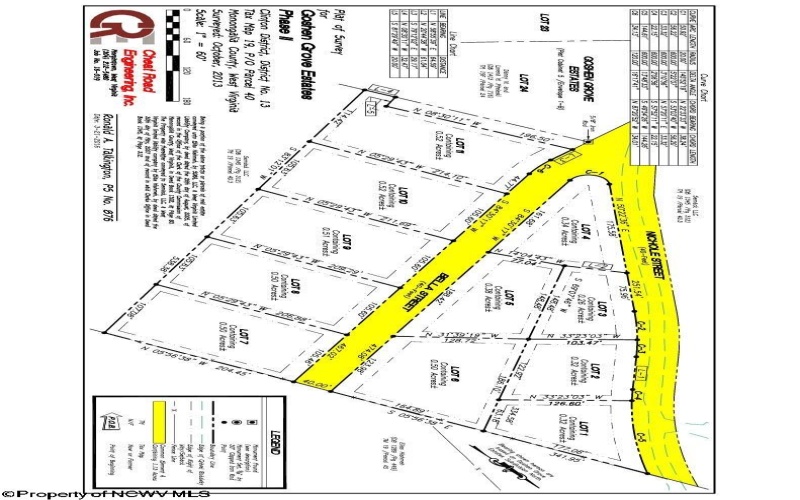 Lot 2 Nicole Street, Morgantown, West Virginia 26508, ,Lots/land,For Sale,Nicole,10155268