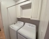 206 Evergreen Drive, Elkins, West Virginia 26241, 2 Bedrooms Bedrooms, 5 Rooms Rooms,1 BathroomBathrooms,Single Family Detached,For Sale,Evergreen,10159817