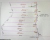 Lot 1-3 998 Hanlin Road, Bruceton Mills, West Virginia 26525, ,Lots/land,For Sale,Hanlin,10161579