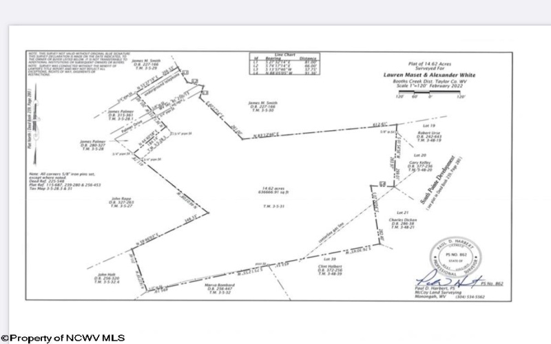 TBD Palmer Drive, Fairmont, West Virginia 26554, ,Lots/land,For Sale,Palmer,10164295