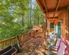 128 Forest Ridge Road, Davis, West Virginia 26260, 4 Bedroom Bedrooms, 7 Room Rooms,3 BathroomBathrooms,Single Family Detached,For Sale,Forest Ridge,0,10167117